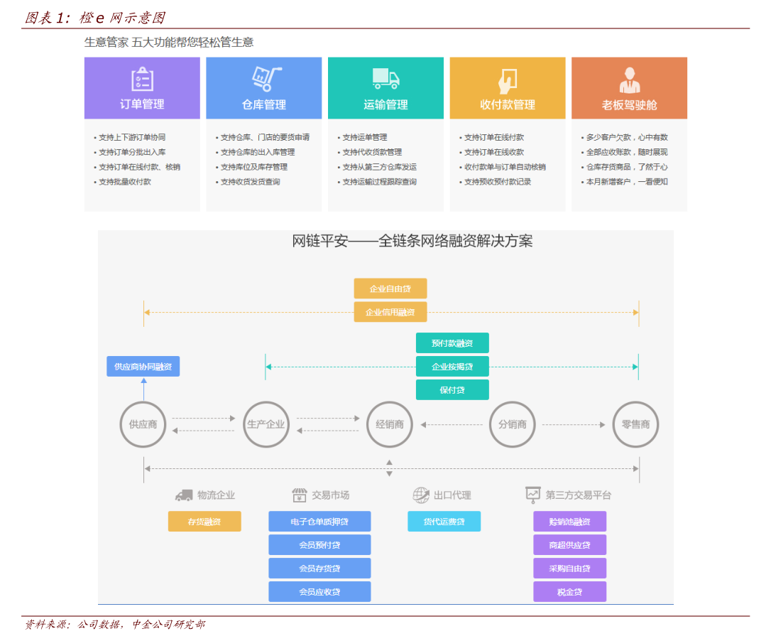 东星医疗:截至2026年3月10日,公司股东总数为9,485名(含信用账户)