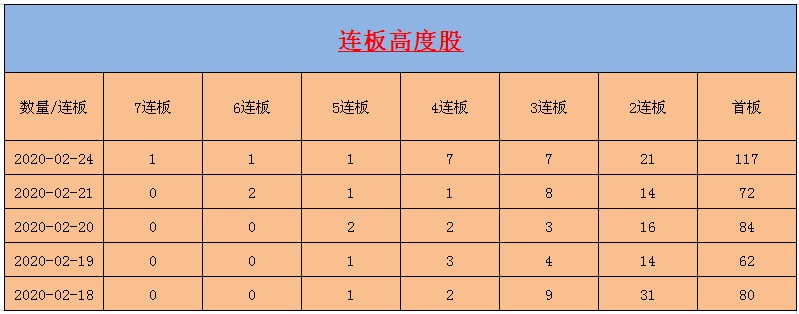 中兴通讯获得发明专利授权:“信道状态信息的发送方法、接收方法及装置、存储介质”