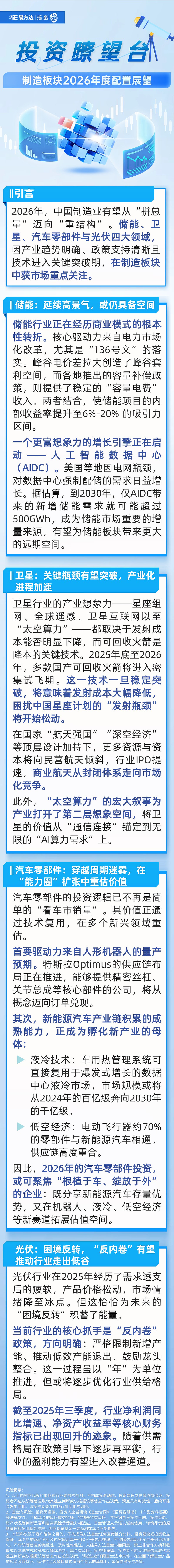 兴业基金：震荡市中可优先布局科技板块，关注兴业上证科创板综合价格ETF（589050）投资机会