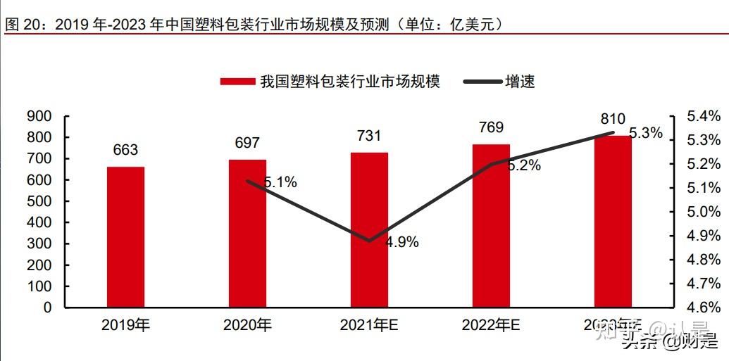 嘉亨家化：截止2026年3月31日，公司股东人数约为 7.1千户