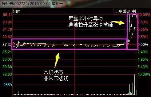 A股一场跨越十三年的“龟兔赛跑” ――红利的“慢”与成长的“快”之间，藏着多数人忽略的长期真相??