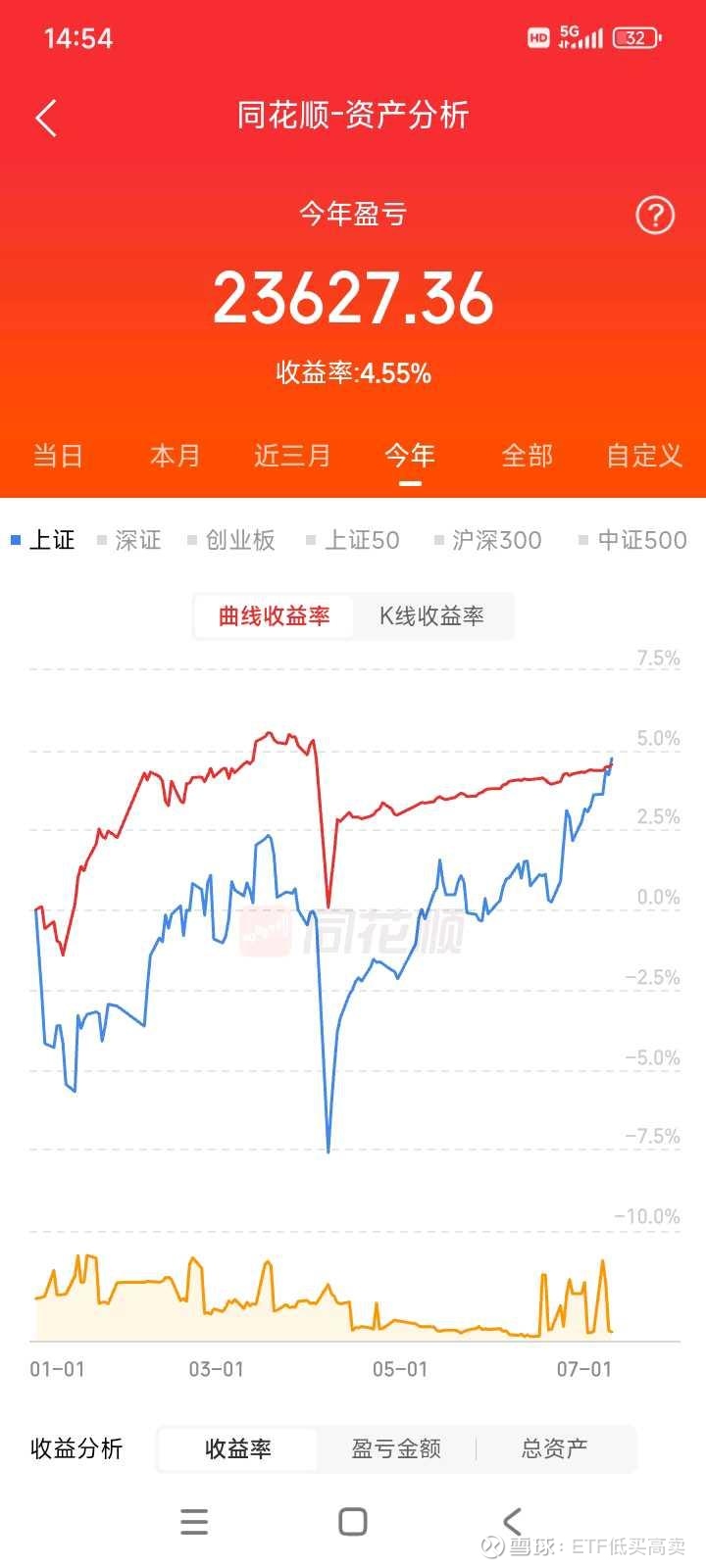到期无法兑付，信用风险冲击来袭！多只转债跌破面值