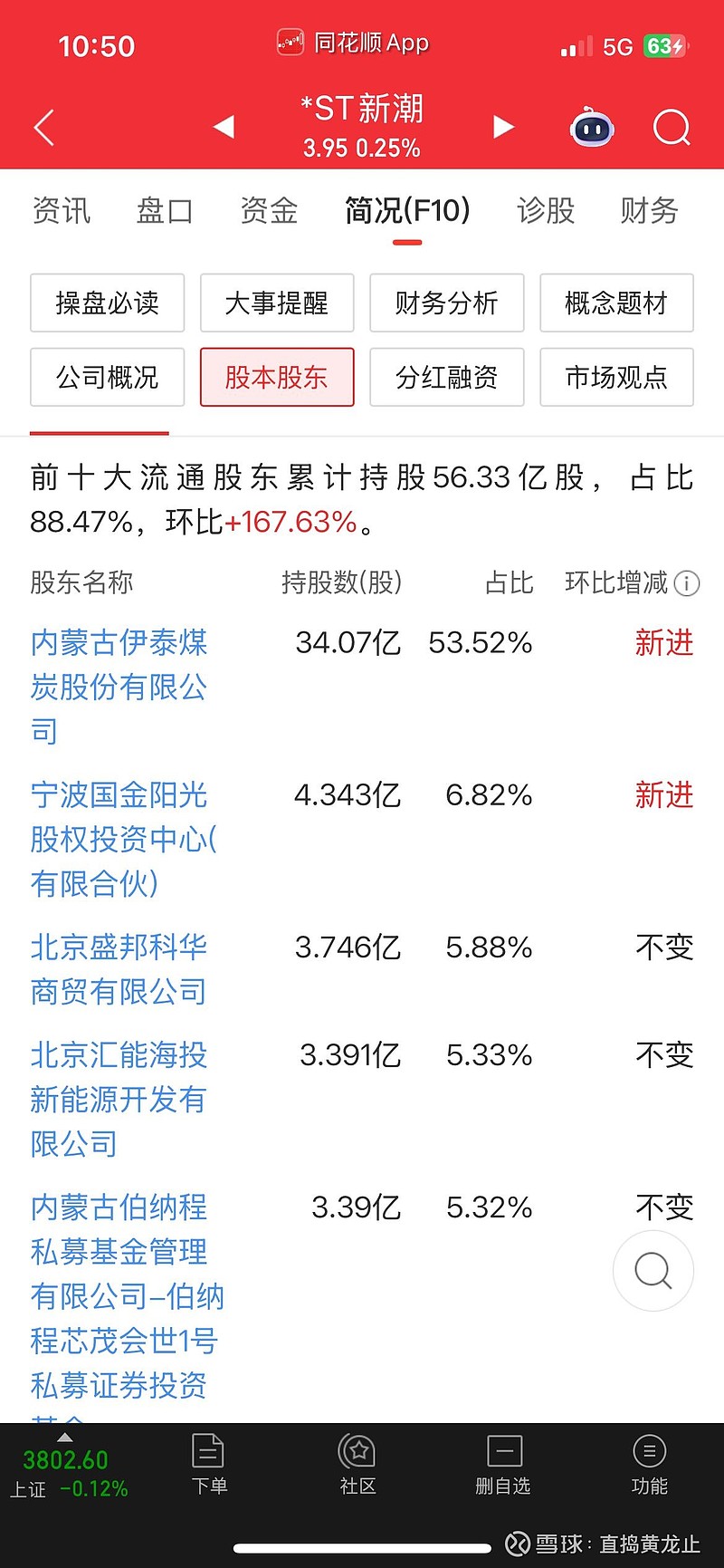 中东局势升级导致摩洛哥海运费用飙升