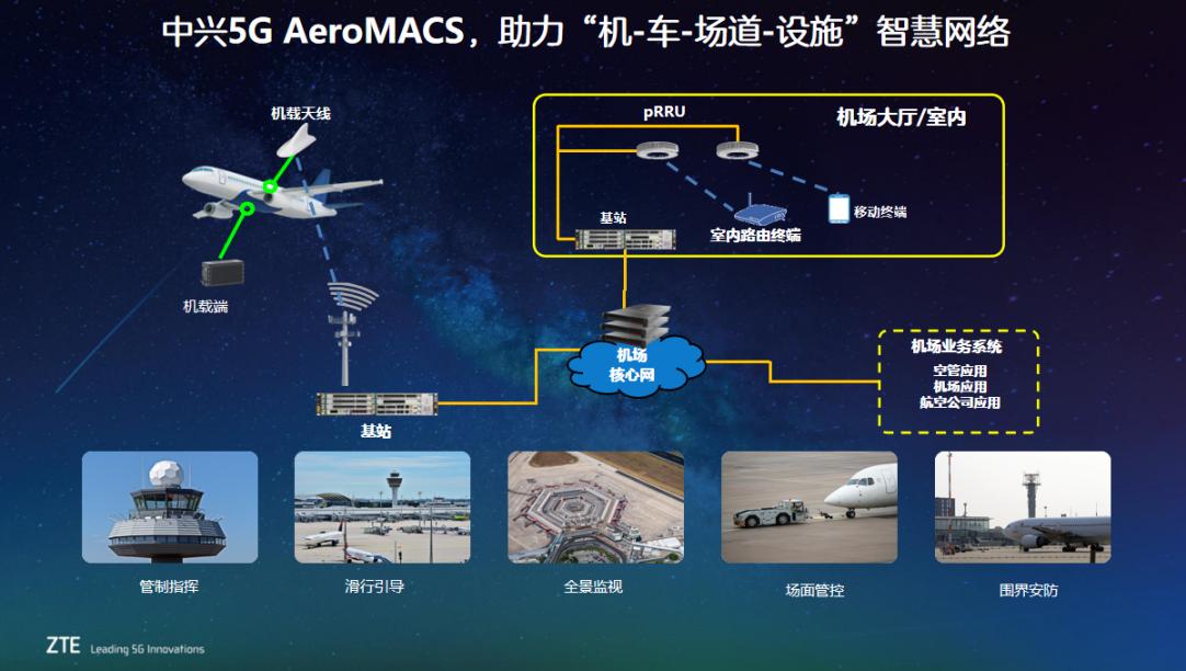 中兴通讯获得发明专利授权:“天线设备转接组件及支架”