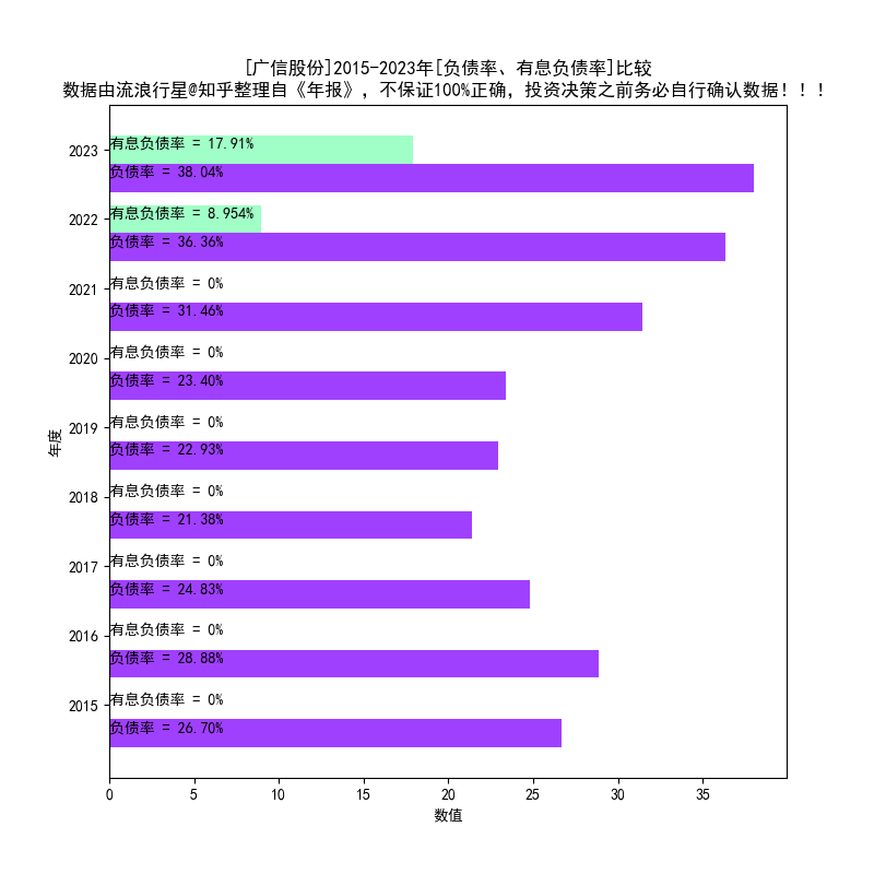 广信股份获得发明专利授权：“一种敌草隆可湿粉生产用悬浮搅拌装置”