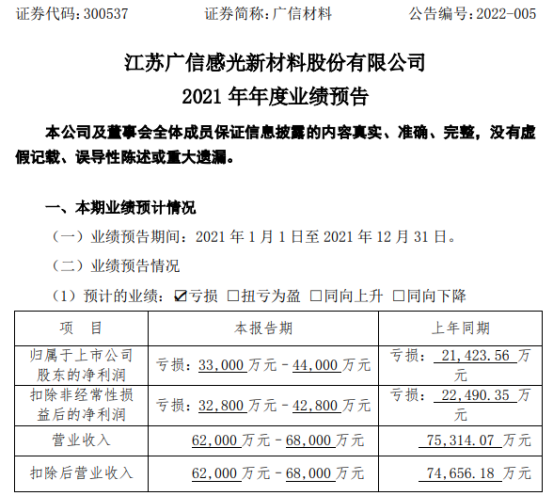 广信股份获得发明专利授权：“一种敌草隆可湿粉生产用悬浮搅拌装置”
