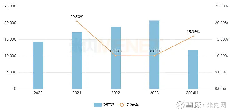 斯制药商警告药价即将上涨