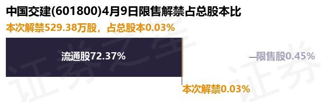 大港股份：截至2026年3月31日，公司股东总户数为102,217户