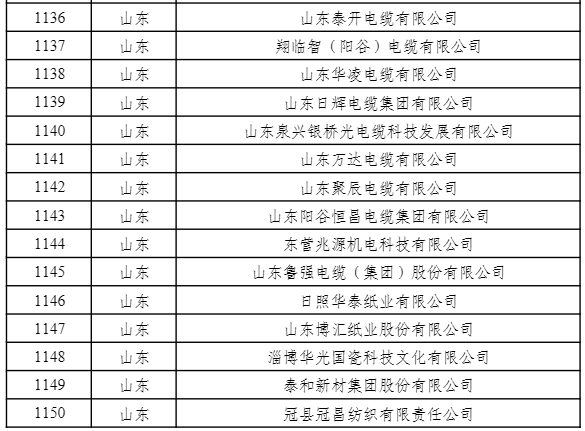 工业和信息化部制定公布《移动电源安全技术规范》