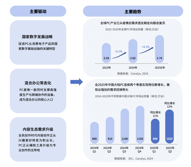 兴银基金张世略：解构科技本质，以深刻洞见在科技浪潮中捕获投资机遇