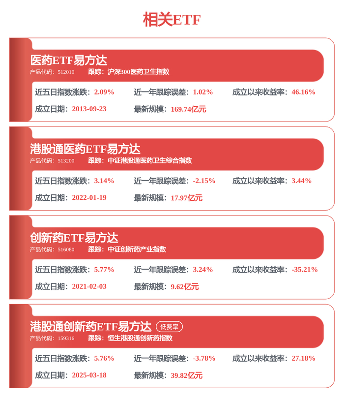 中集集团新注册《基于扩展状态观测器的模型预测控制(ESO-MPC)软件V1.0》项目的软件著作权