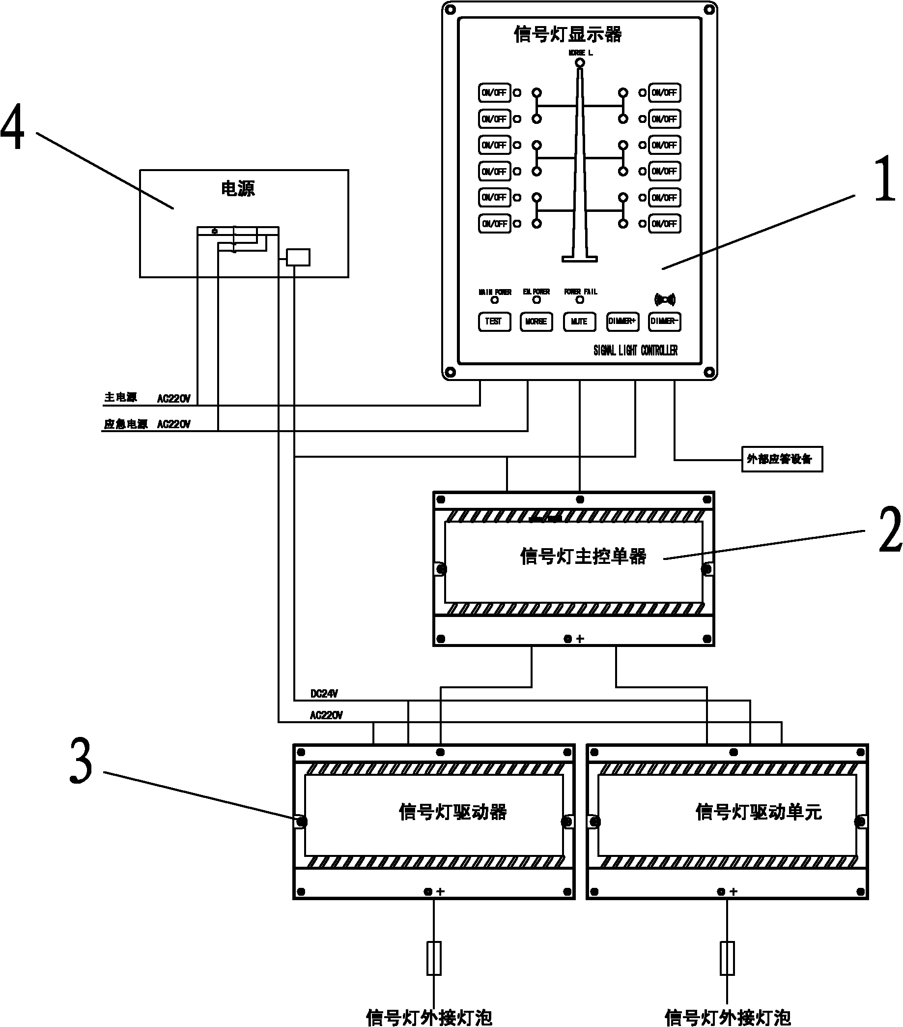 北路智控获得外观设计专利授权：“信号转换器（矿用本安型）”