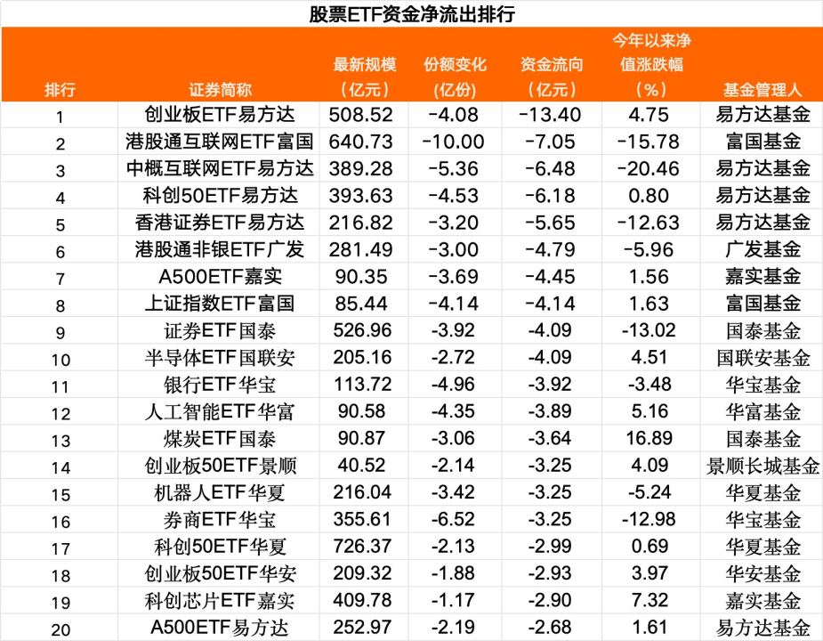 兴业基金：新版上证180指数运行满一年，收益及分红表现良好