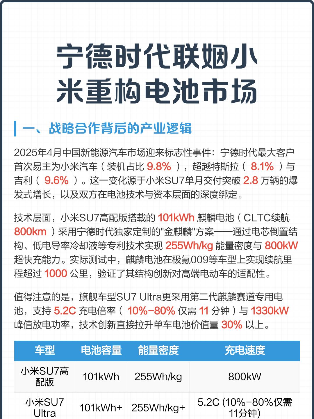 宁德时代获得实用新型专利授权：“电池装置以及用电设备”