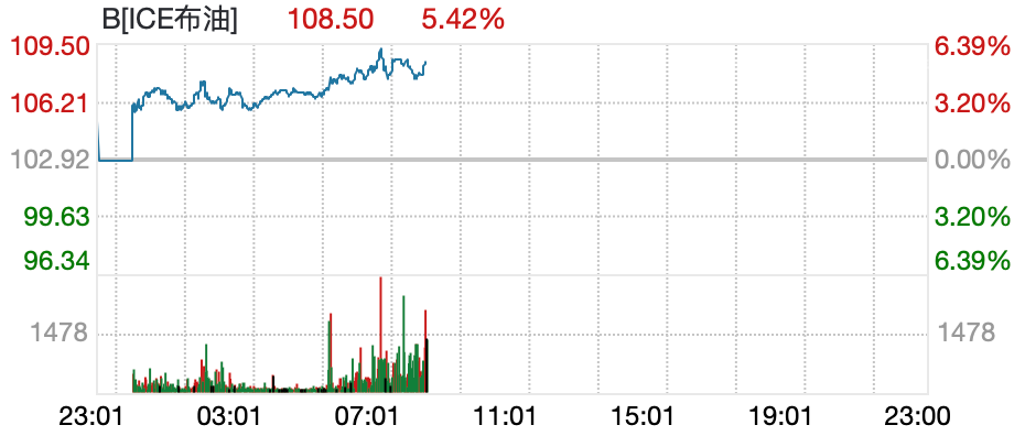现货黄金历史首次站上4700美元；A股银行板块逆势走高 | 金融早参
