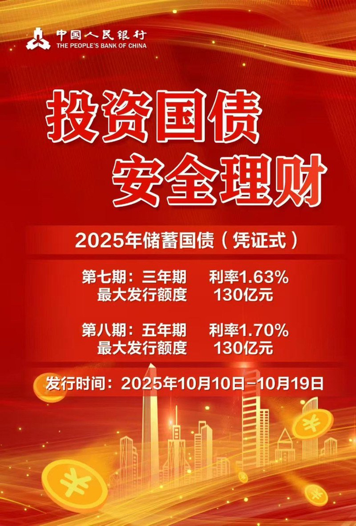财政部拟第一次续发行2026年记账式附息(七期)国债