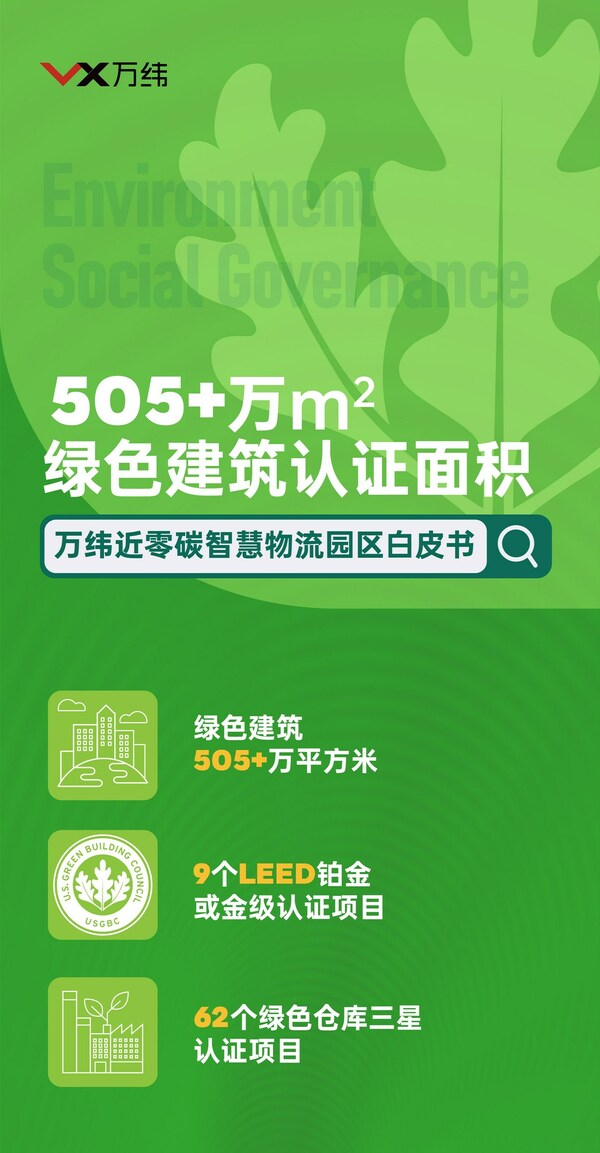 聚焦绿色、低碳、可持续 第六届青山科技奖申报启动