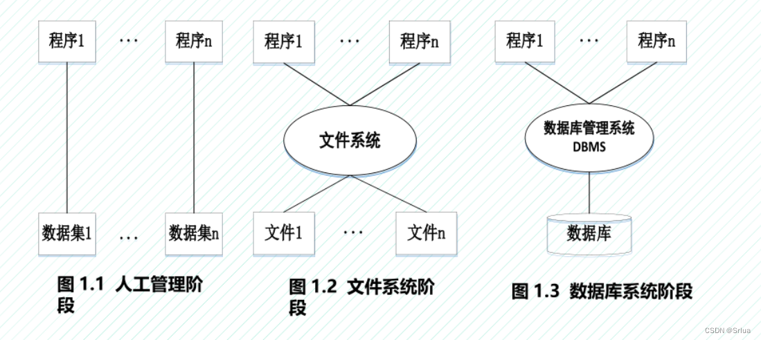 科思科技获得发明专利授权：“数据的处理方法、设备、系统、存储介质及产品”