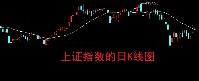 券商永续次级债发行升温