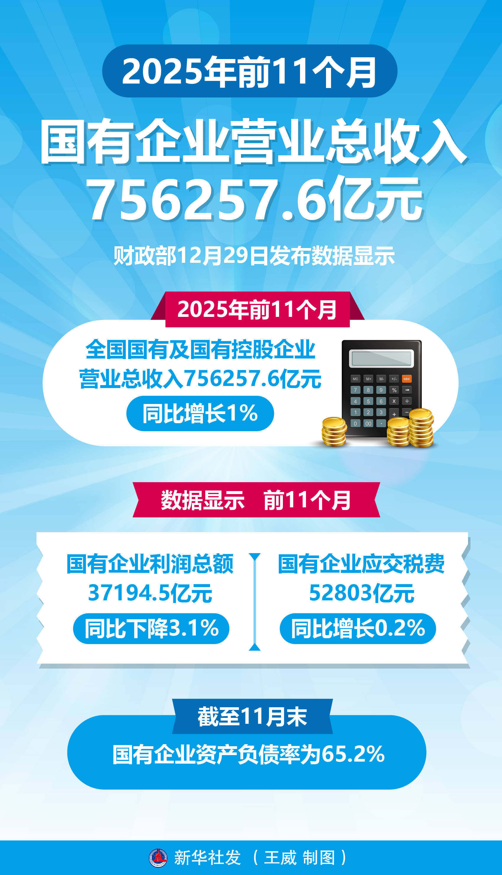 智利国家铜业公司2025年铜产量微增0.5%至133.4万吨