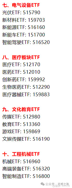 兴业基金:分享周期行情投资机会 关注兴业中证全指自由现金流ETF(563620)