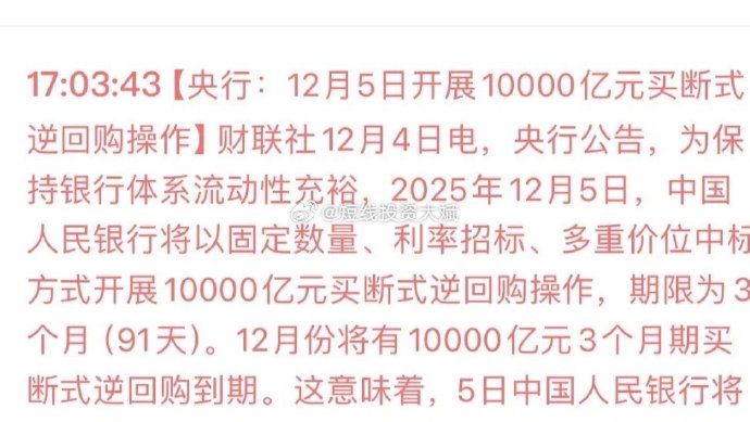 央行将开展9000亿元MLF操作；A股黄金概念股多数回调 | 金融早参