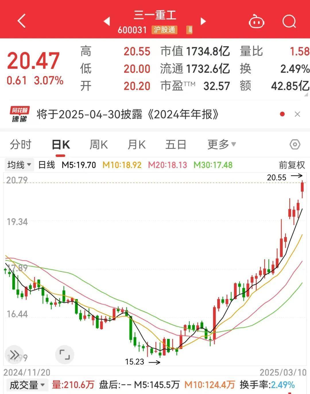 看好A股结构性机遇，外资公募密集发声