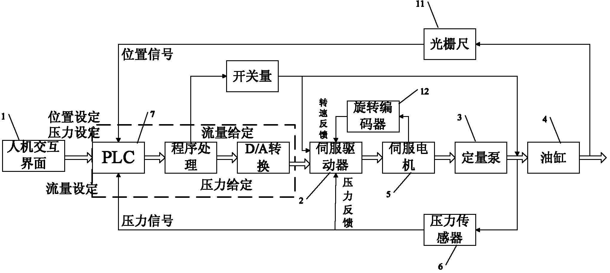中熔电气获得发明专利授权:“一种高可靠性主被动一体保护装置”