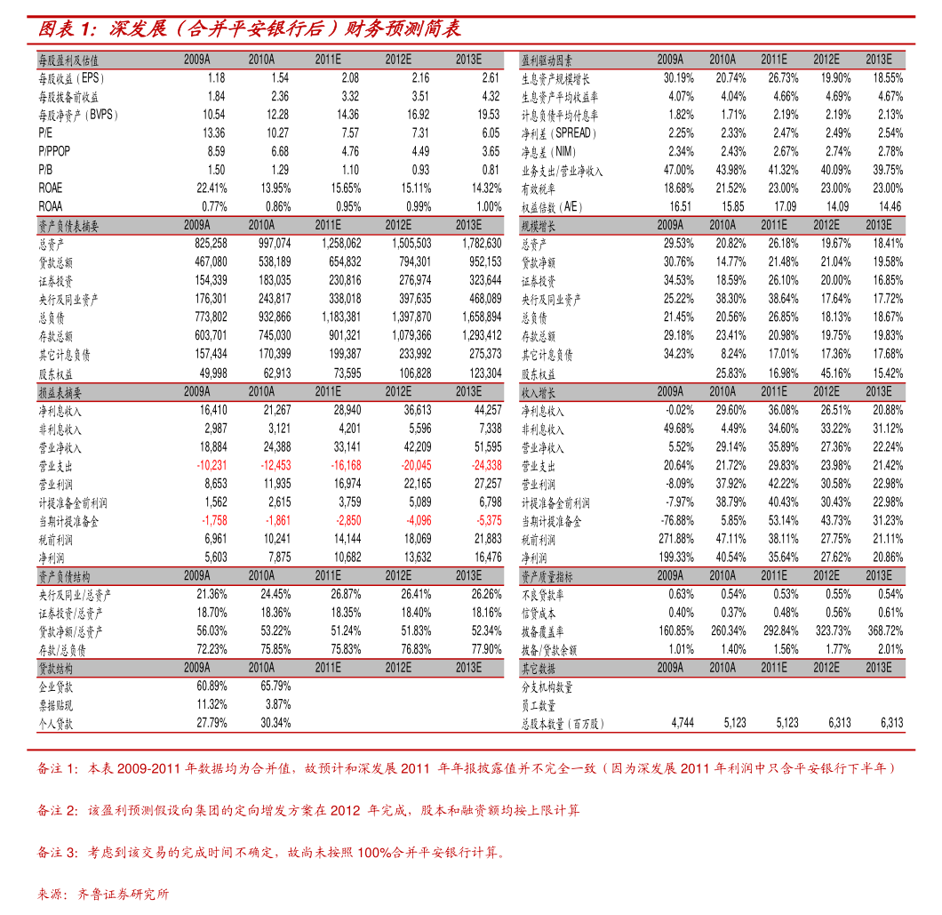 亿纬锂能：关于提前赎回“亿纬转债”暨即将停止交易的重要提示性公告