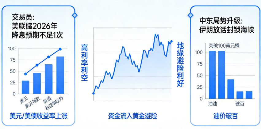 城投债“降息”潮涌,4月平均票面利率已不足2%