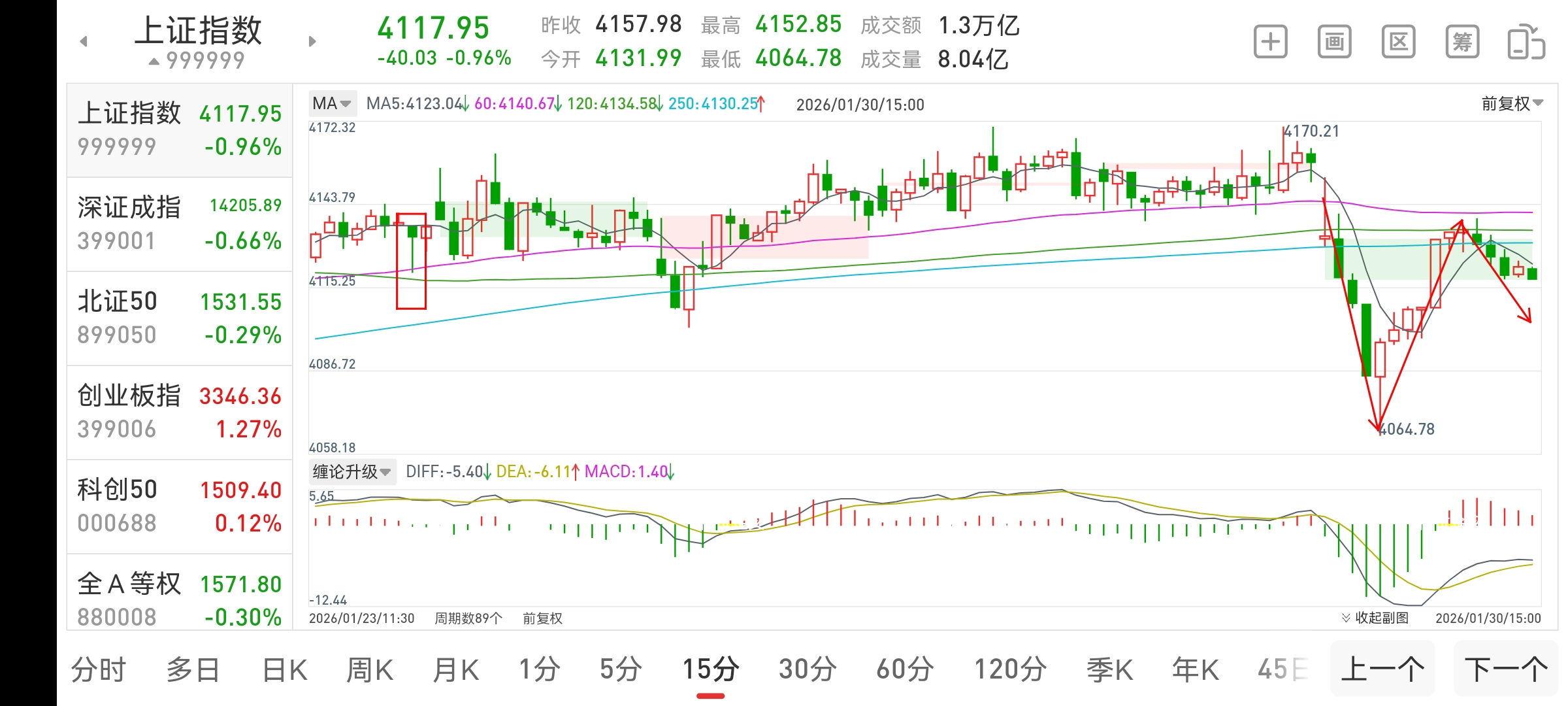 未来电器:截至2026年4月10日公司股票持有人数为11267