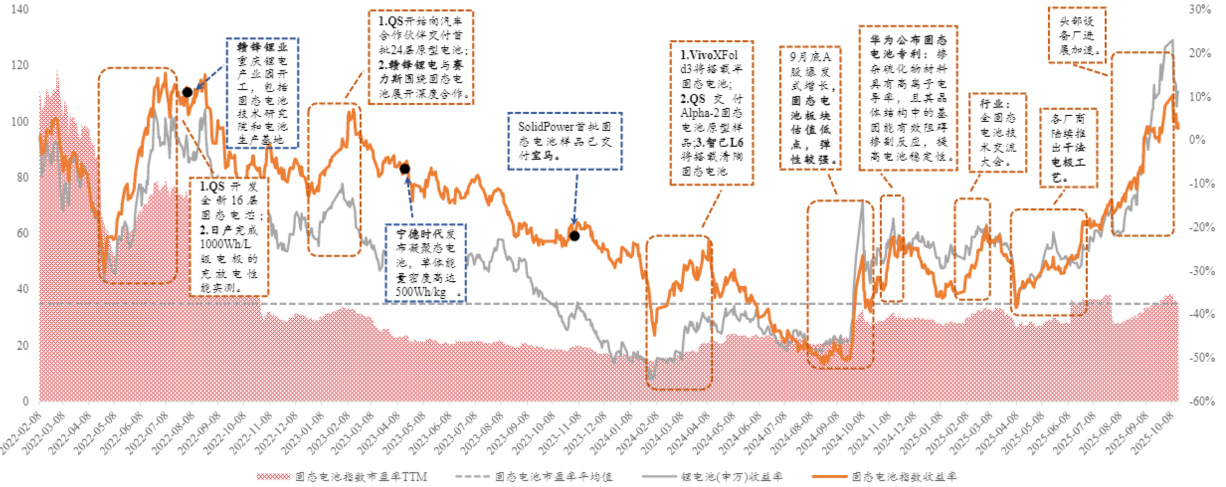 沪指低开低走跌近1%，关注A500ETF易方达（159361）、沪深300ETF易方达（510310）配置价值