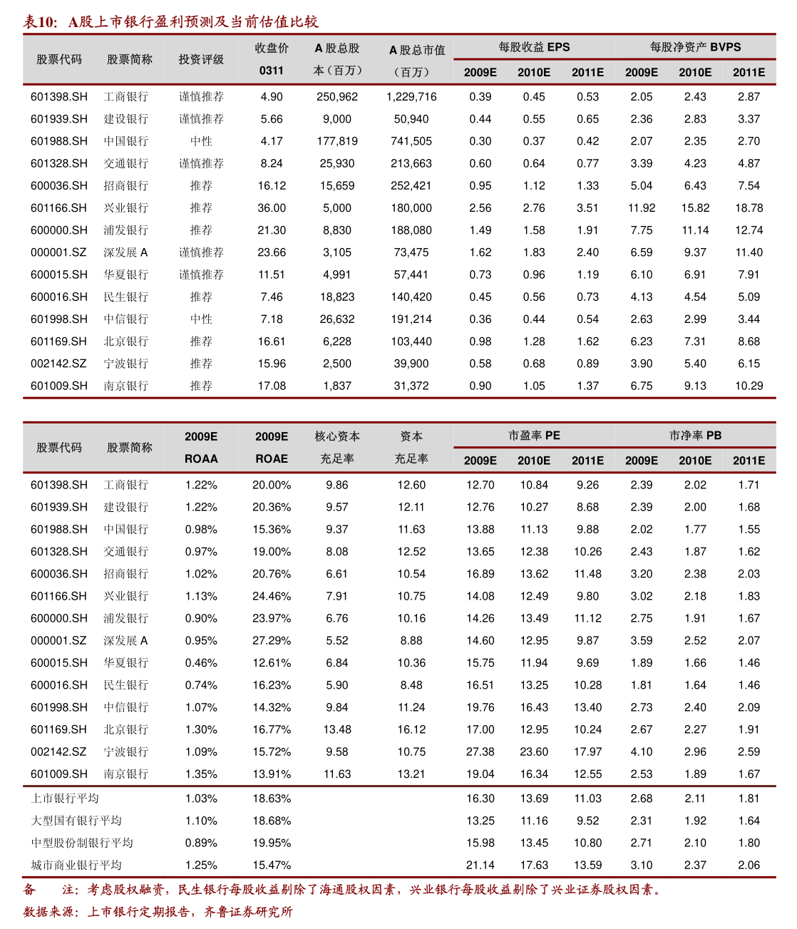 永冠新材：关于实施“永22转债”赎回暨摘牌的第十八次提示性公告