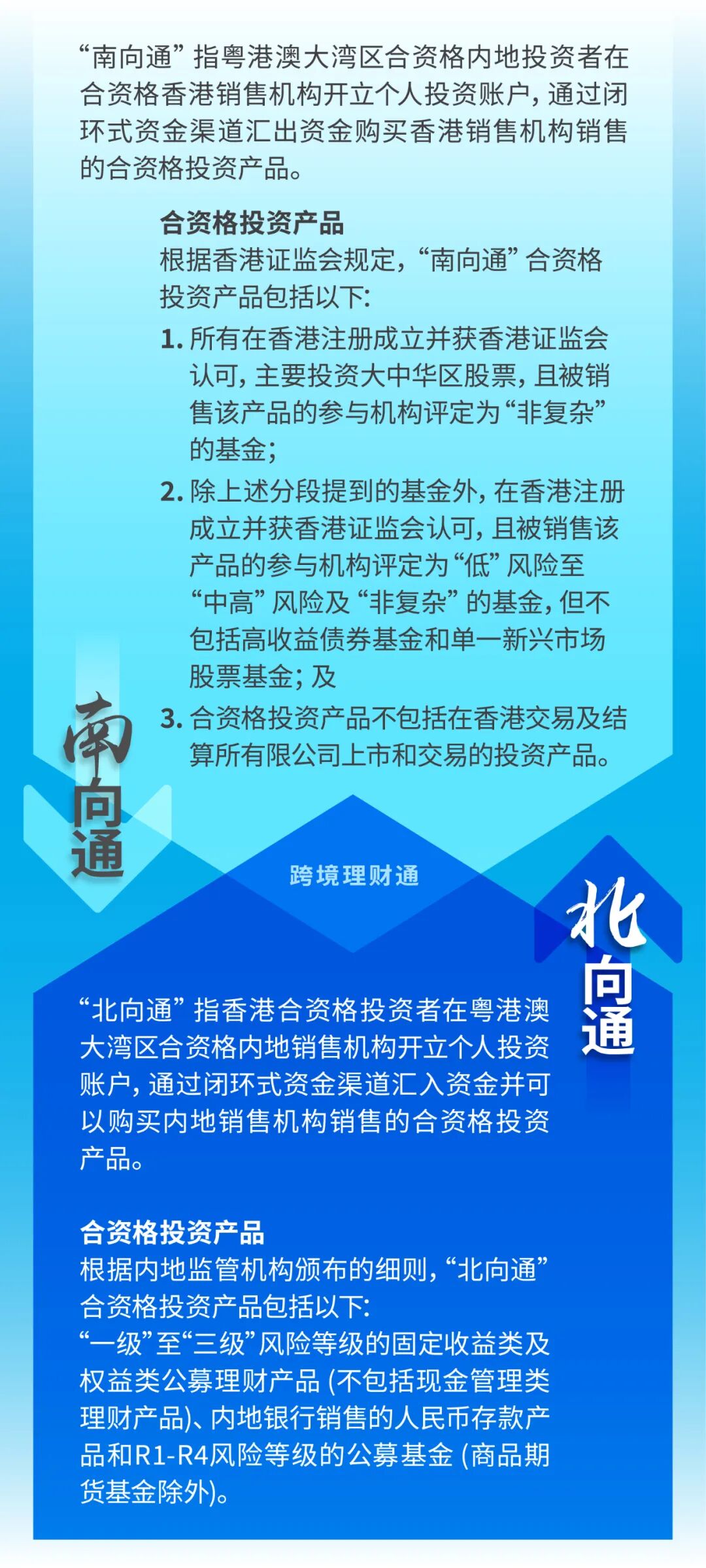 3月债券通“北向通”成交12241亿元创历史新高 政金债交易占比近六成
