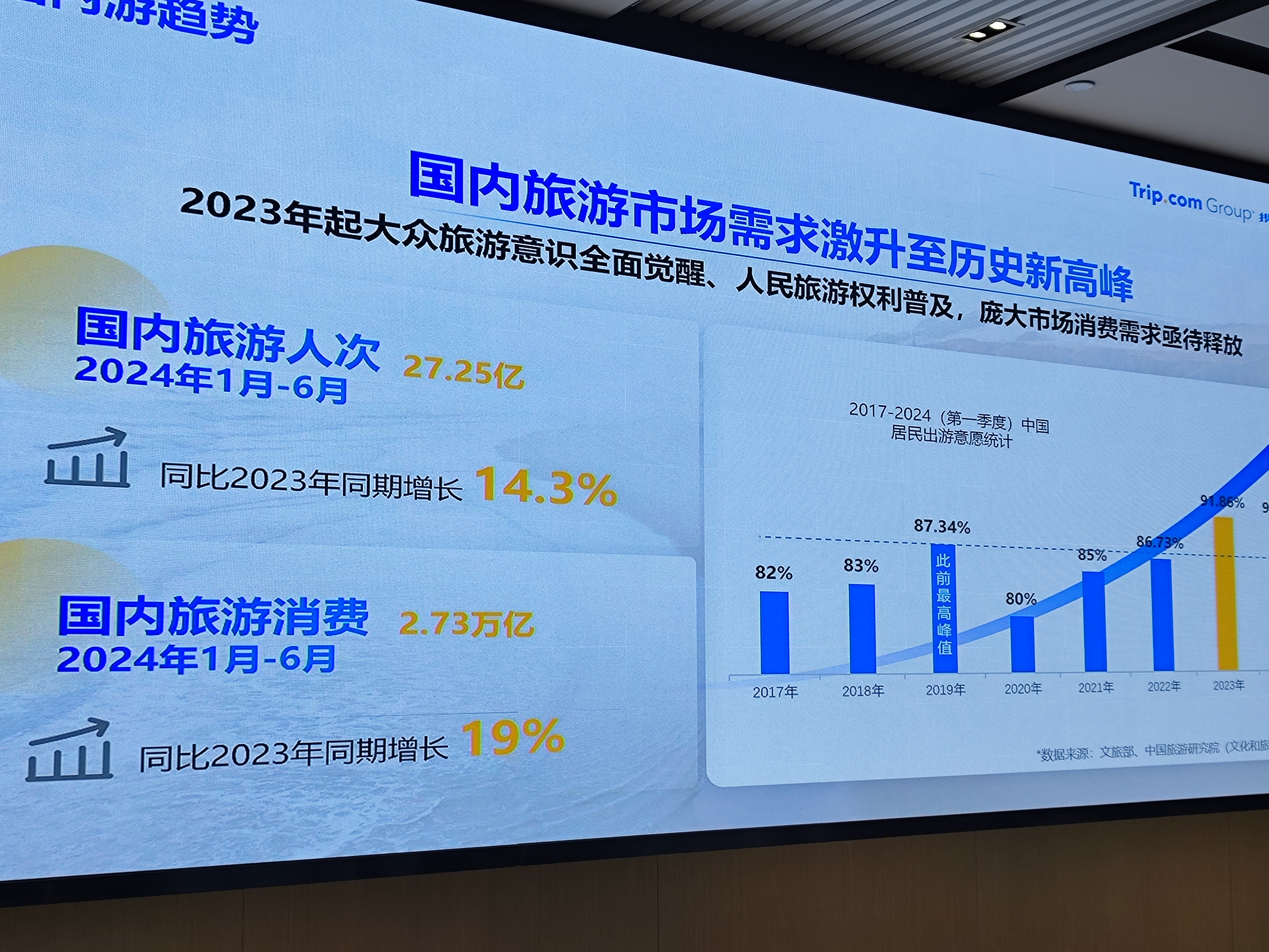 “播”有序，“赏”有度，直播打赏治理再进阶