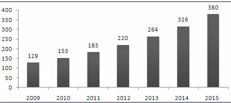 我国将探索词元交易等新型数据集交易模式