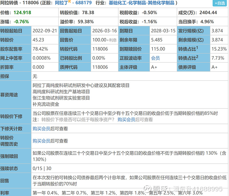 阿拉丁：关于实施“阿拉转债”赎回暨摘牌的第四次提示性公告