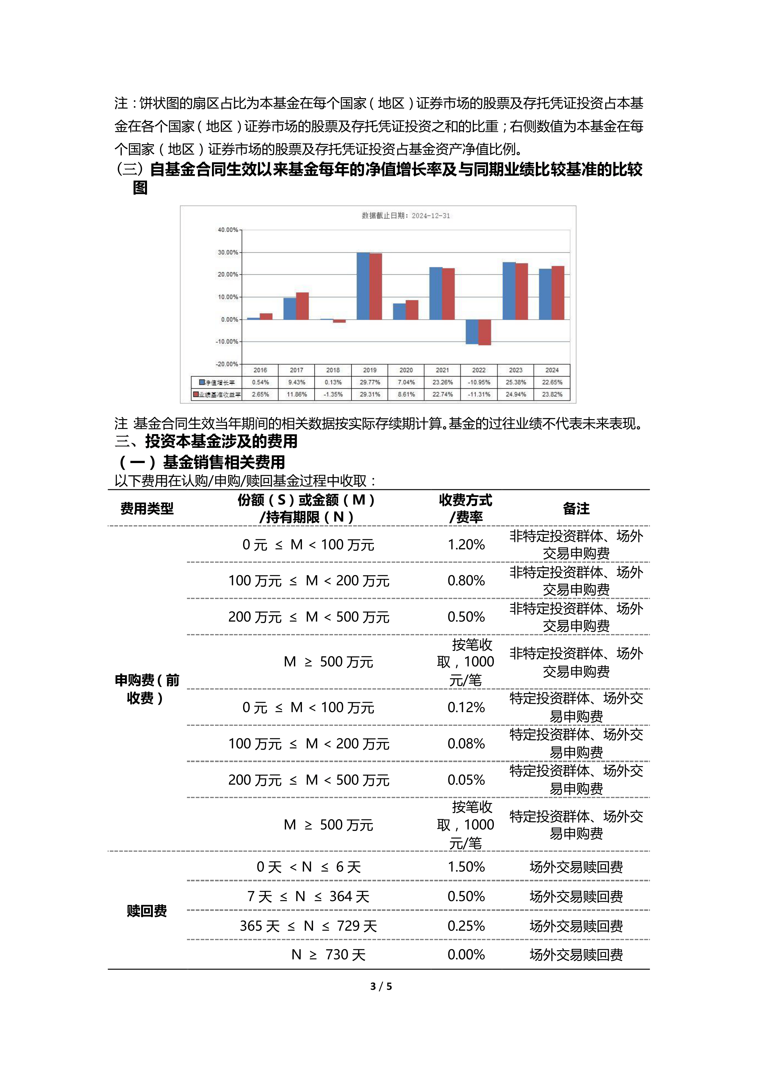 资源品涨价行情有望持续，顺周期核心宽基中证500ETF易方达（510580）投资价值凸显
