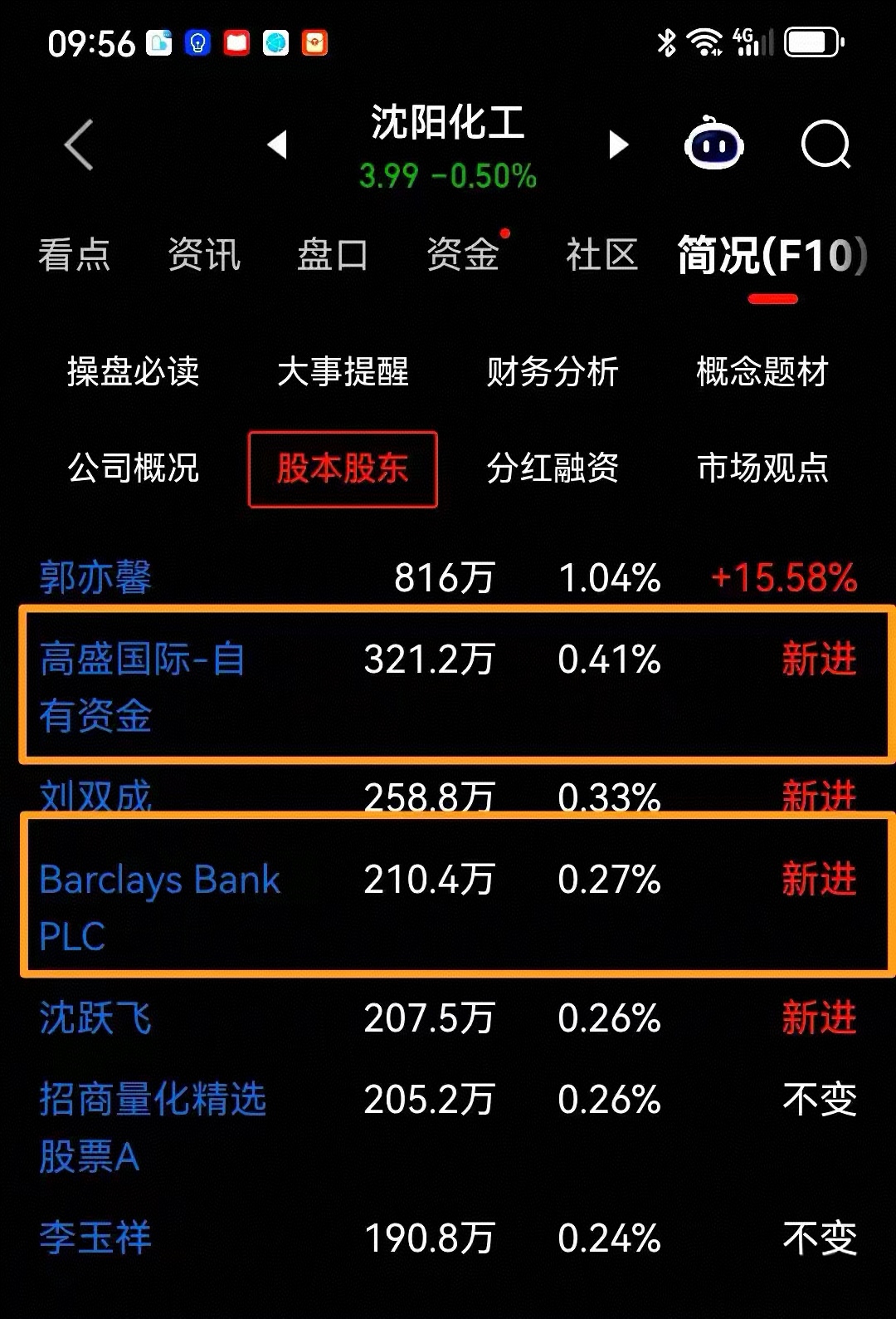 *ST荣控（000668）2025年年报简析：营收净利润同比双双增长，盈利能力上升