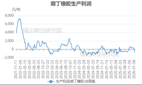 兴业基金：今日市场异动点评