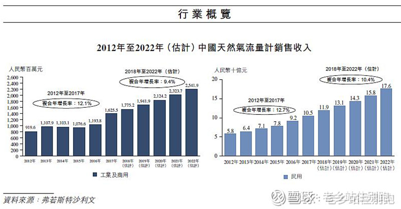 四方光电（688665）2025年年报简析：营收净利润同比双双增长，公司应收账款体量较大