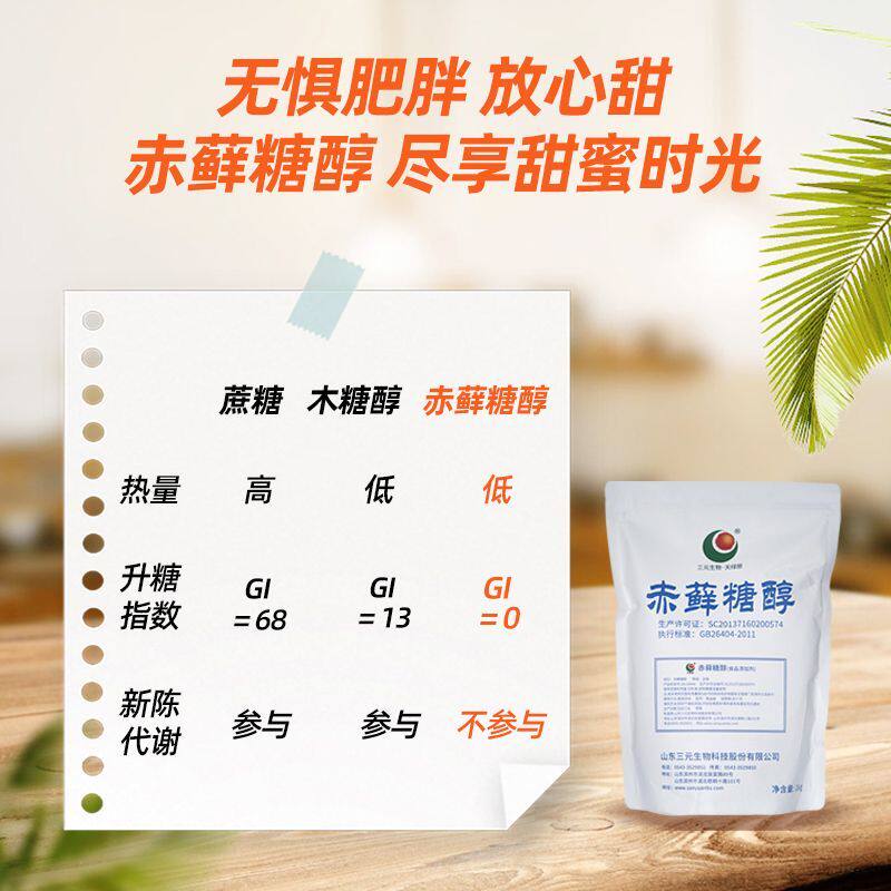 三元生物：莱鲍迪苷M目前处于市场拓展与导入阶段