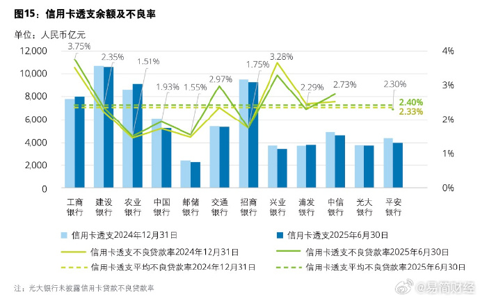 中百集团（000759）2025年年报简析：净利润同比下降81.07%