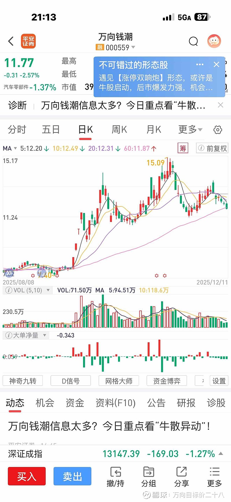 半导体材料设备指数下探60日线，资金逆势涌入，半导体设备ETF易方达（159558）全天净申购超2亿份