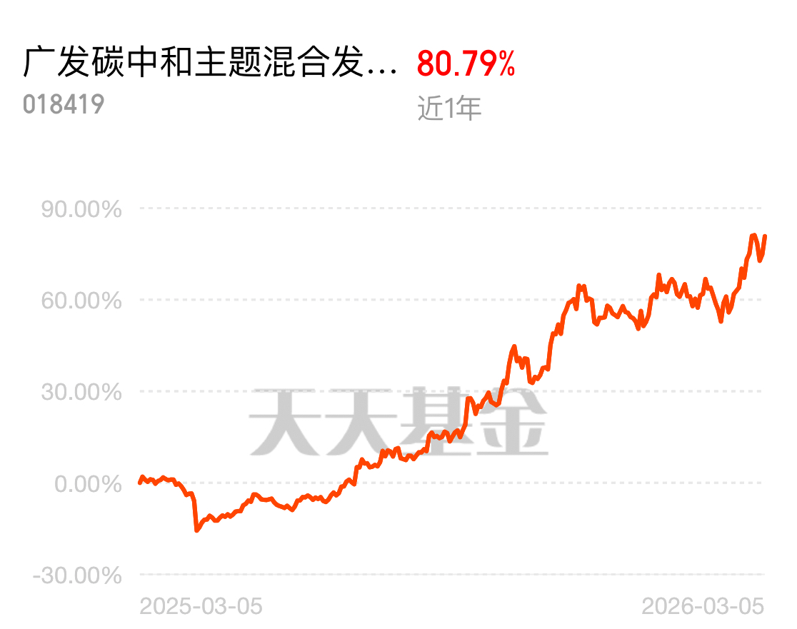 津巴布韦锂出口暂停令获有条件缓期执行