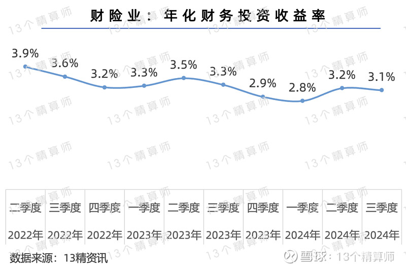 金域医学（603882）2026年一季报简析：净利润同比增长254%，盈利能力上升