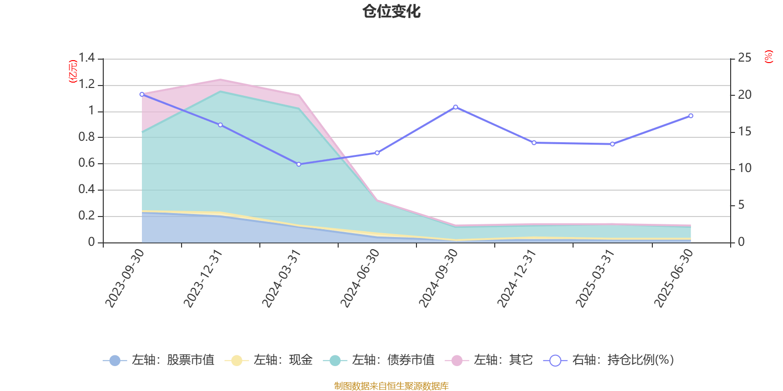 海尔智家与伊利联想等发布“可持续发展生态约定”