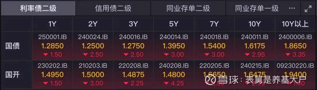 AI产业链方向午后拉升，人工智能ETF易方达（159819）成交放量