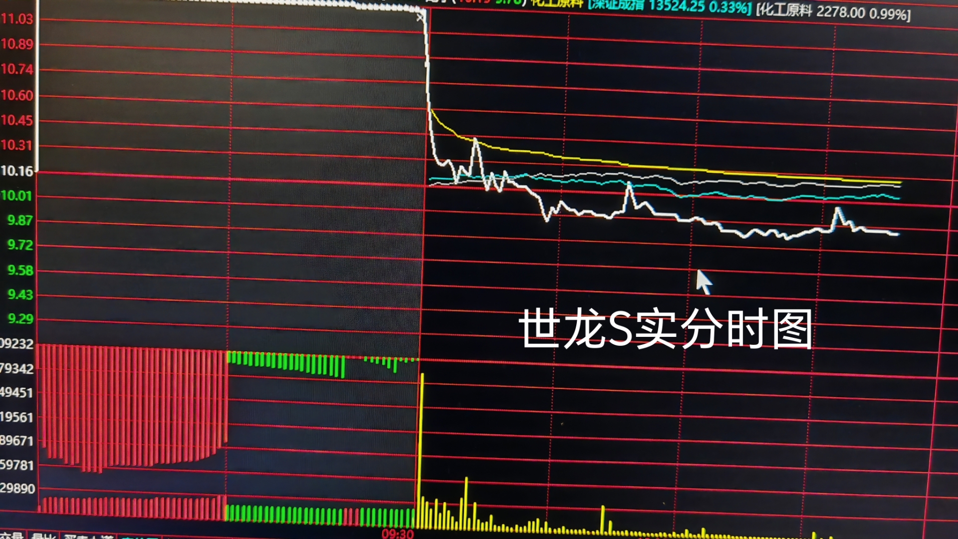 高股息板块活跃，红利ETF易方达（515180）、红利低波ETF易方达（563020）标的指数周线三连涨