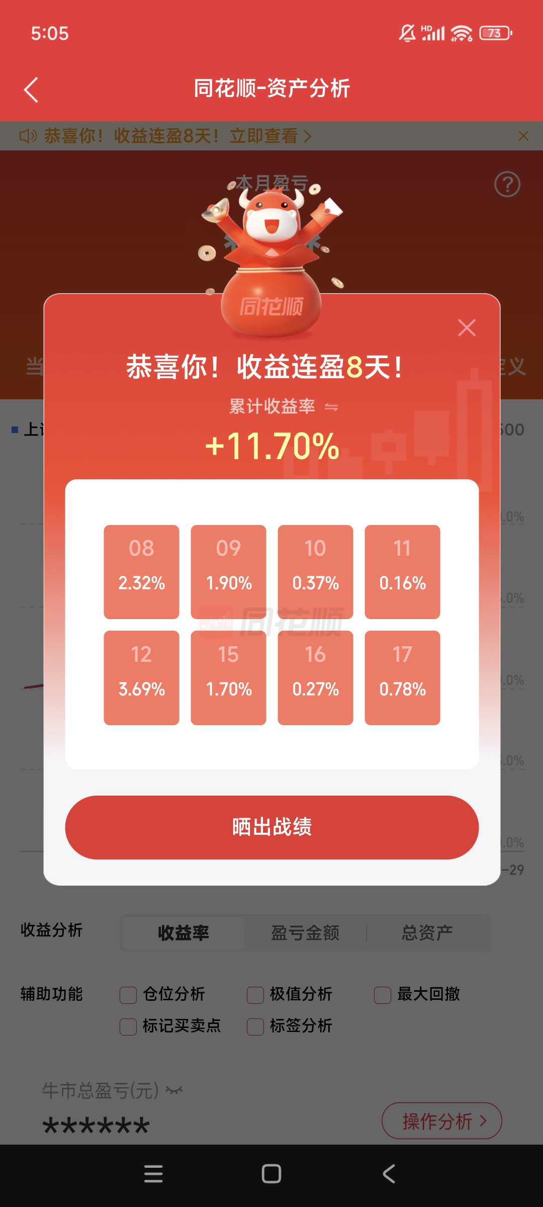 “红利+”指数震荡调整，价值ETF易方达（159263）逆势获7300万份净申购